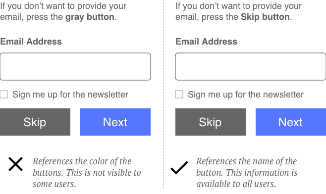 example of email address form input