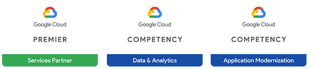 3 Google Cloud partner badges. Premier Services partner and Data and Analytics and Application Modernization competency badges